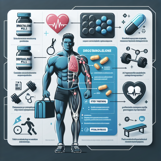 Drostanolone pills: analysis of side effects in sports