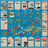 Media coverage of trestolone enantato through the decades